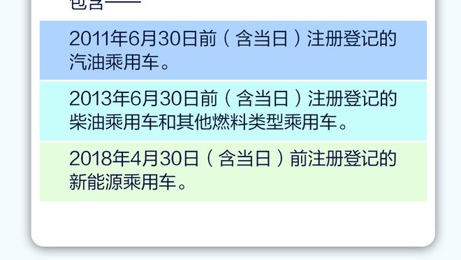 高效输出！里夫斯15中10贡献27分 三分4中3